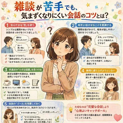 雑談が苦手でも気まずくなりにくい会話のコツとは？