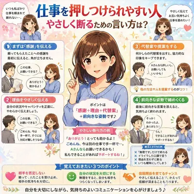 仕事を押しつけられやすい人がやさしく断るための言い方は？